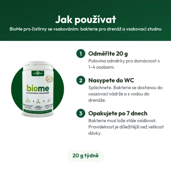 BioMe pro čistírny se vsakováním: bakterie pro drenáž a vsakovací studnu