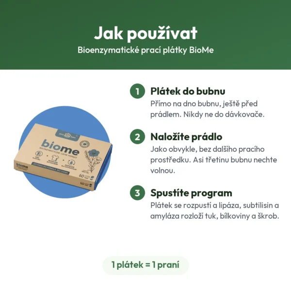 Bioenzymatické prací plátky BioMe