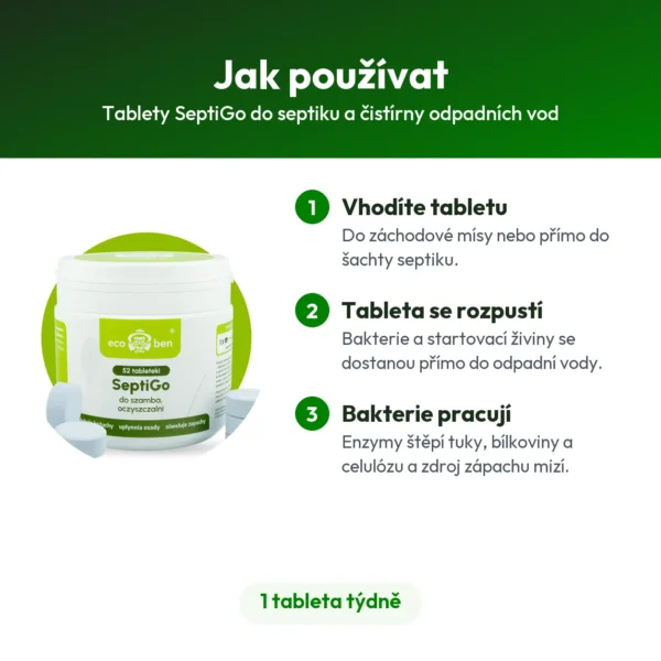 Tablety SeptiGo do septiku a čistírny odpadních vod